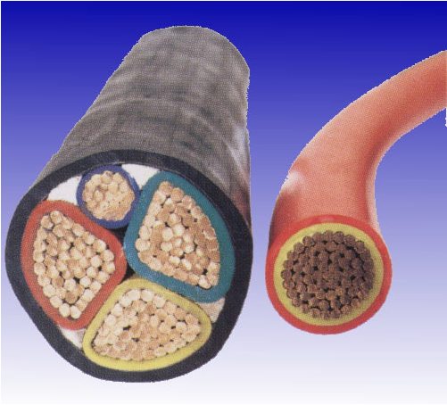 低煙無鹵電纜WDZR－YY-3*50+1*25
